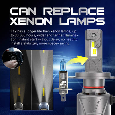 खरीदें नई गर्म बिक्री एलईडी HEADGHIT H4 सुपर ब्राइट कार एलईडी हेडलाइट बल्ब 40watt 4000lm 9005 9006 H7 एलईडी Canbus online manufacture